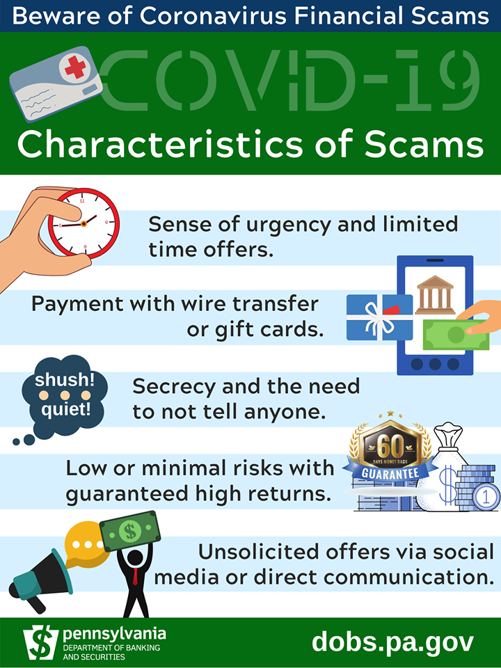 Tips to Avoid Coronavirus Financial Scams
